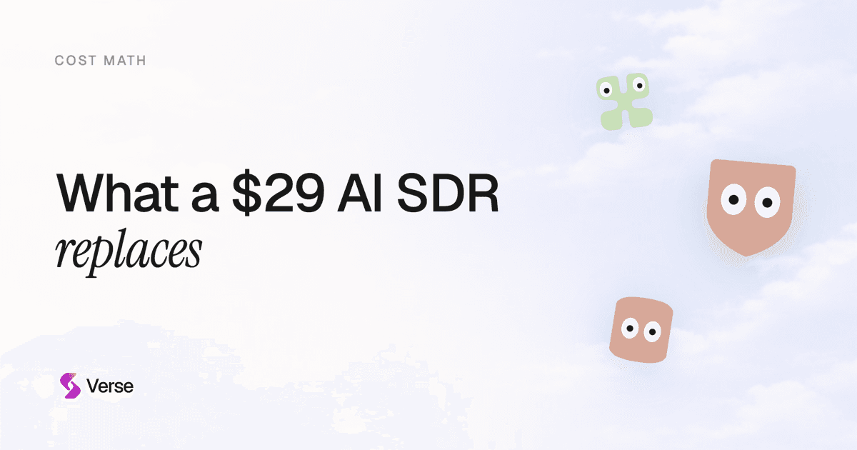 What a $29 AI SDR replaces in a $4,000 SDR month